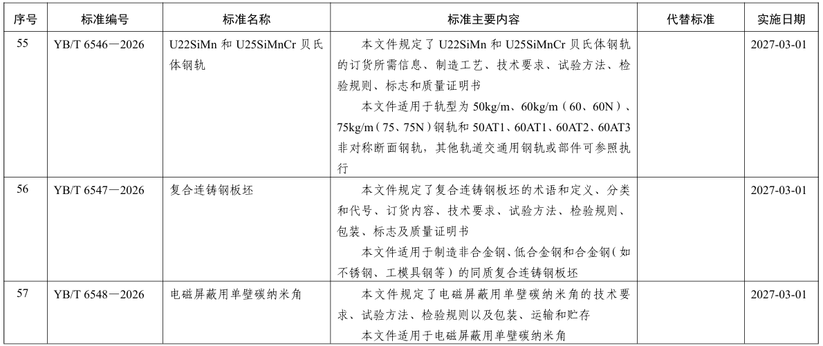 图3.png 图3.png