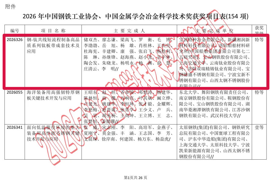 科1.png 科1.png