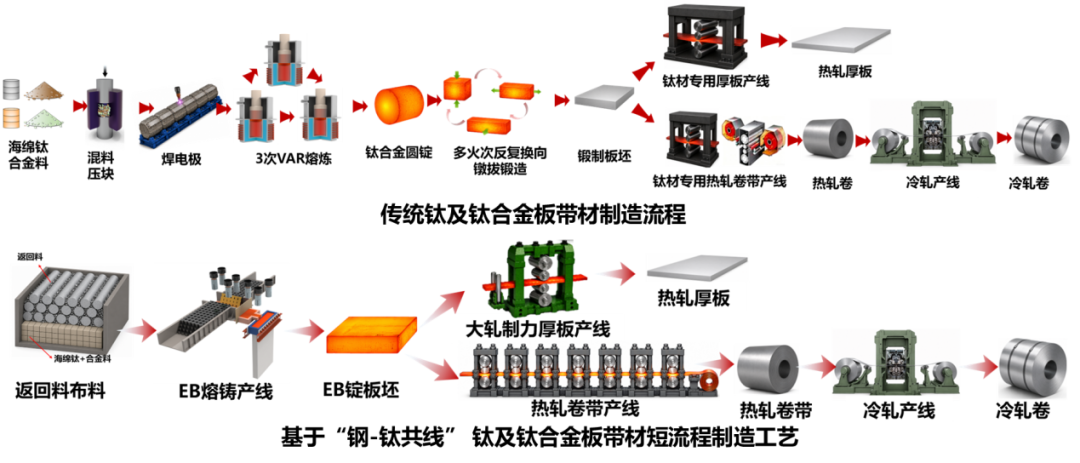 科2.png 科2.png