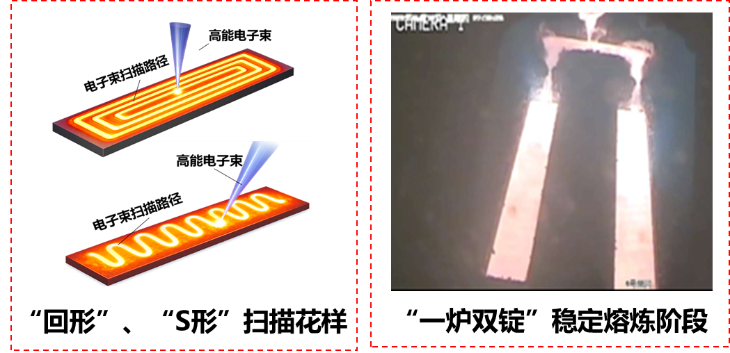 科3.png 科3.png