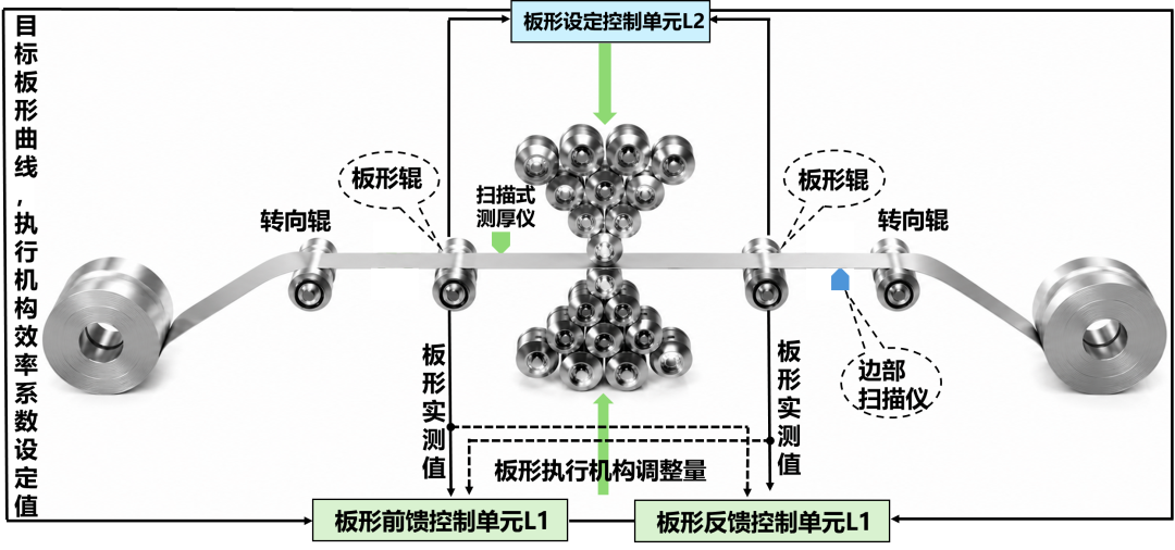 科5.png 科5.png