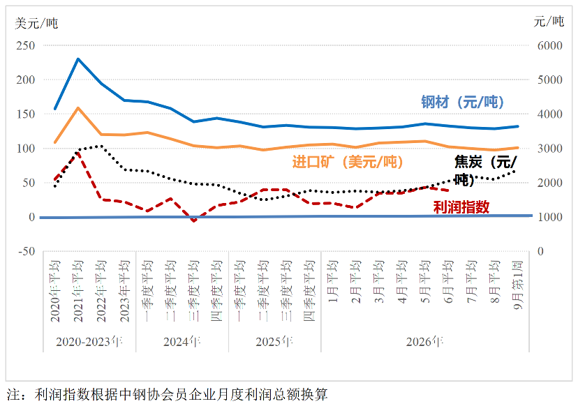 报2.png 报2.png