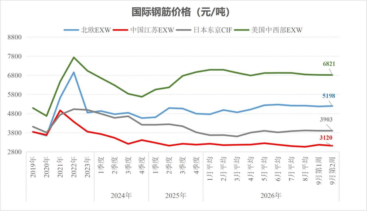 报16.png 报16.png