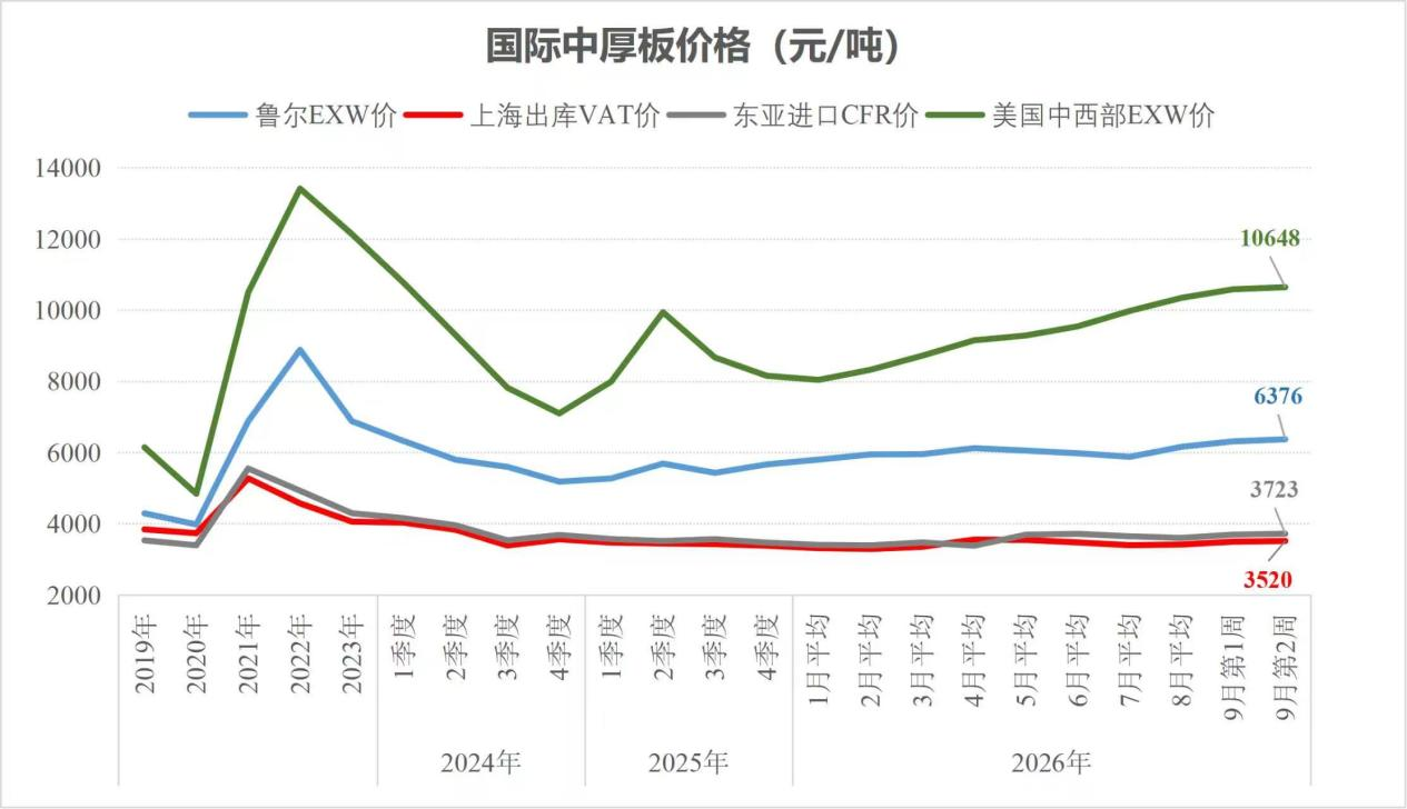 报15.png 报15.png