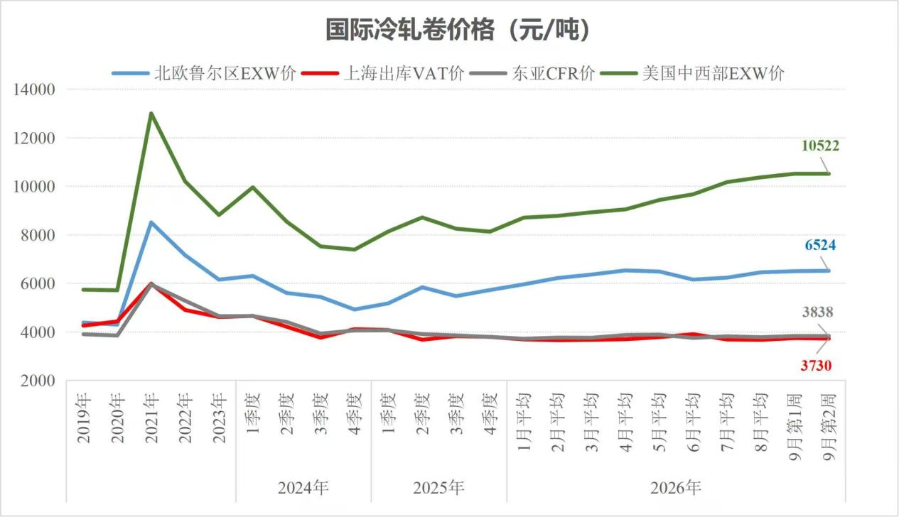 报14.png 报14.png