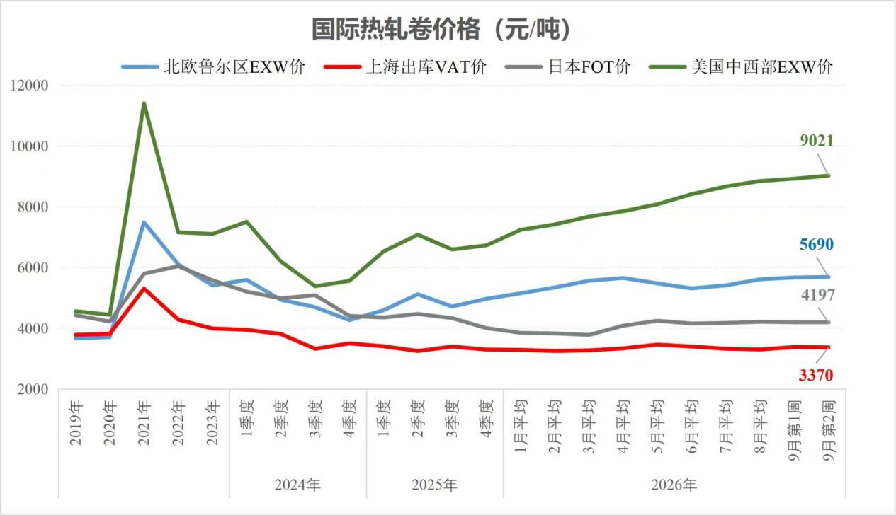 报13.png 报13.png