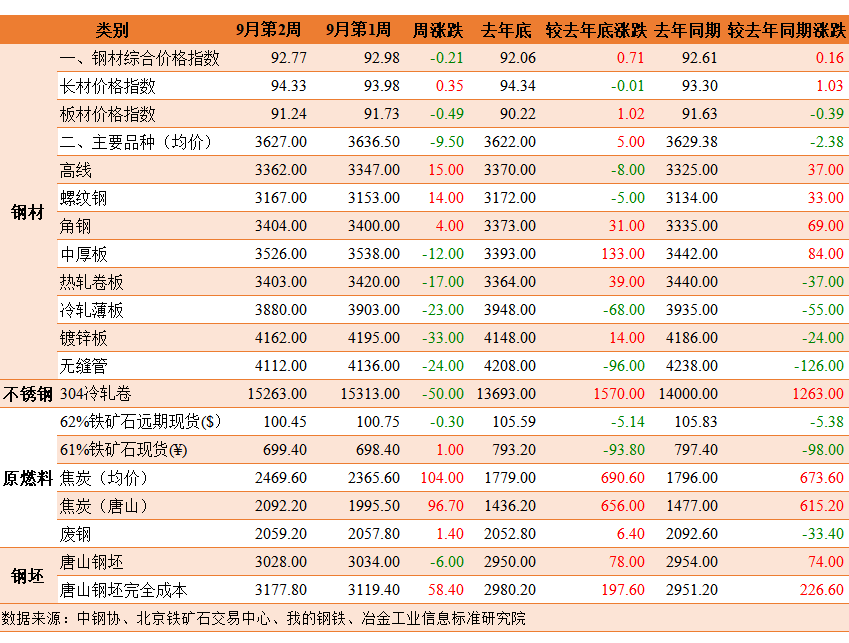 报1.png 报1.png