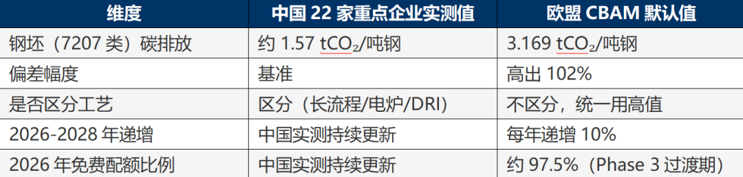 欧7.png 欧7.png