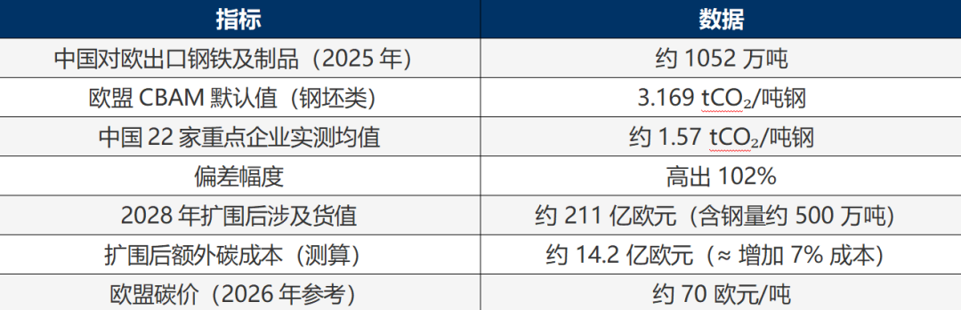 欧9.png 欧9.png