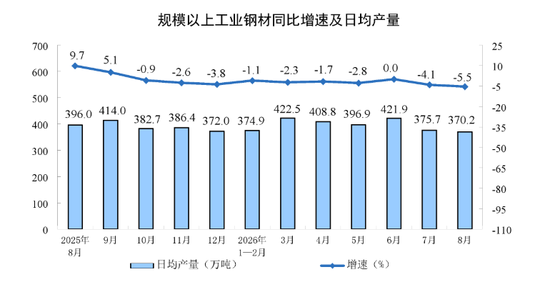 8月份2.png 8月份2.png