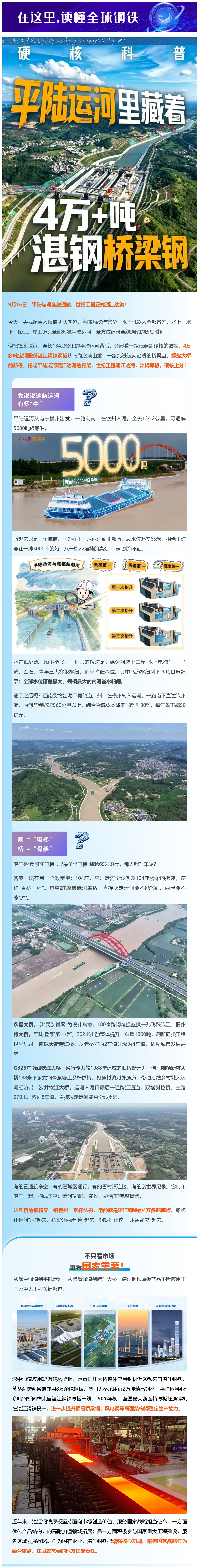 FireShot Webpage Capture 073 - '【热点观察】平陆运河通航，这些大桥为什么这么“钢”？' - mp.weixin.qq.com_看图王.png