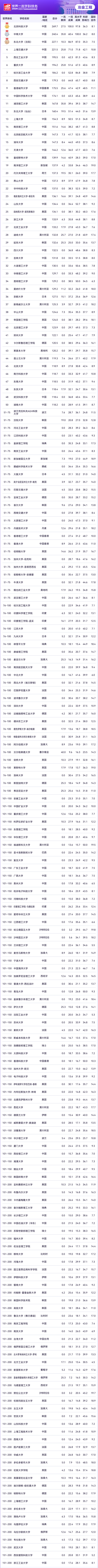 排1.png 排1.png