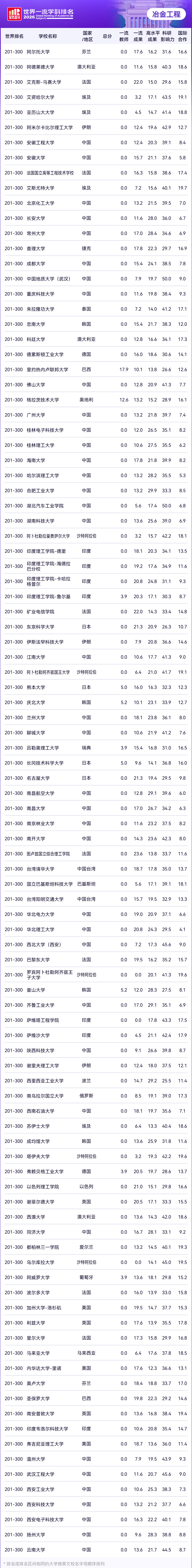 排2.png 排2.png
