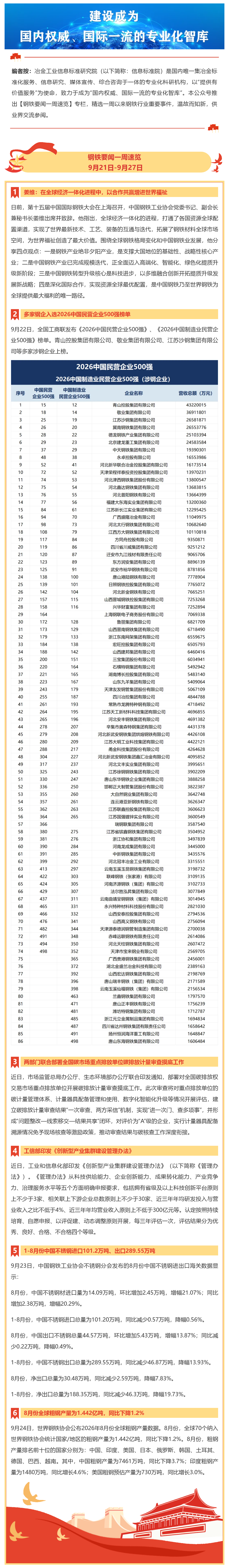 FireShot Webpage Capture 086 - '钢铁要闻一周速览 I 9月21日-9月27日' - mp.weixin.qq.com_看图王.png FireShot Webpage Capture 086 - '钢铁要闻一周速览 I 9月21日-9月27日' - mp.weixin.qq.com_看图王.png