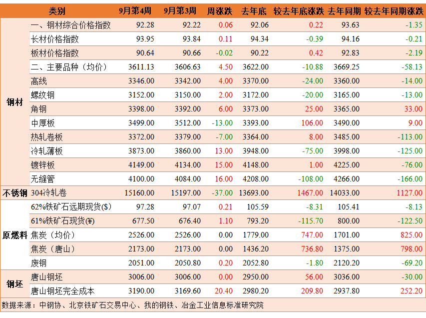报1.png 报1.png