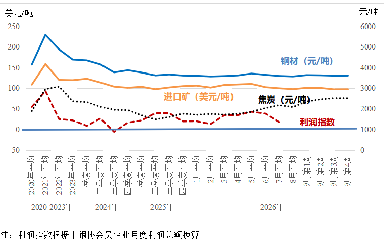 报2.png 报2.png