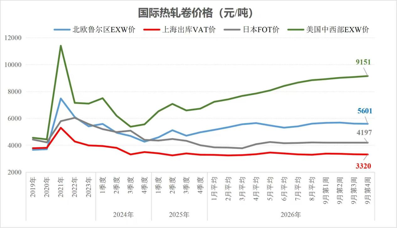 报3.png 报3.png