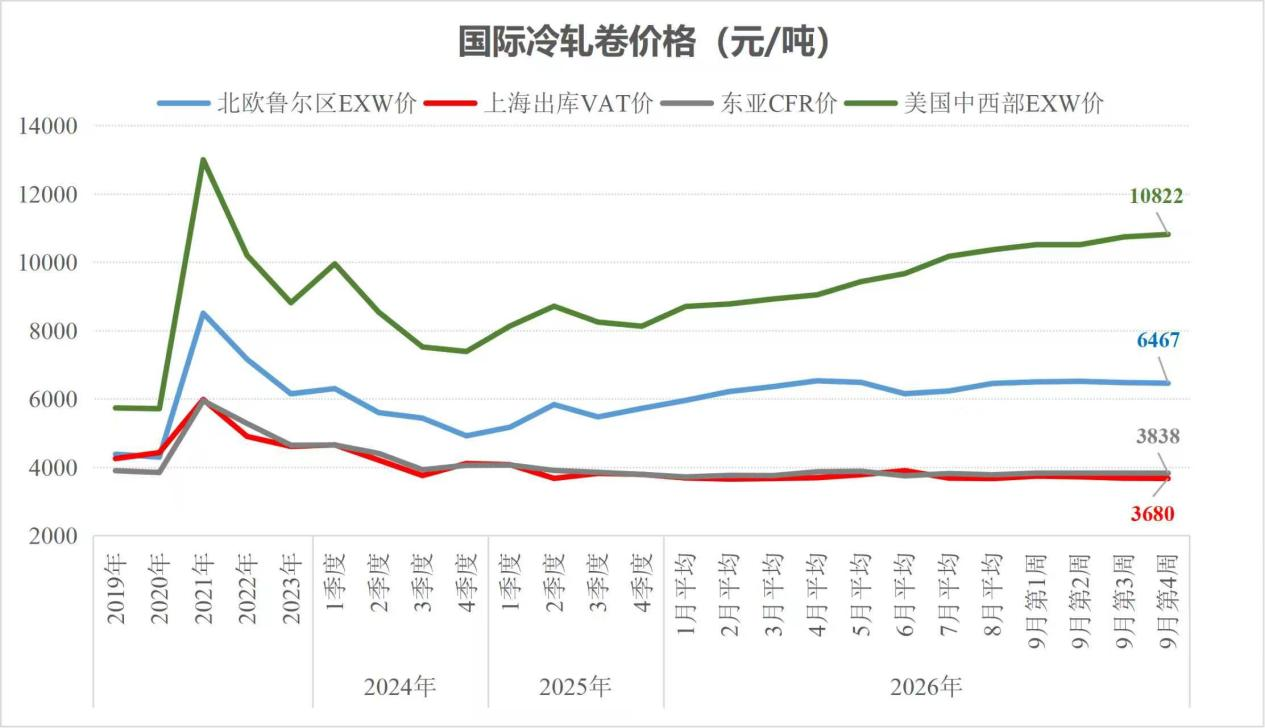 报5.png 报5.png