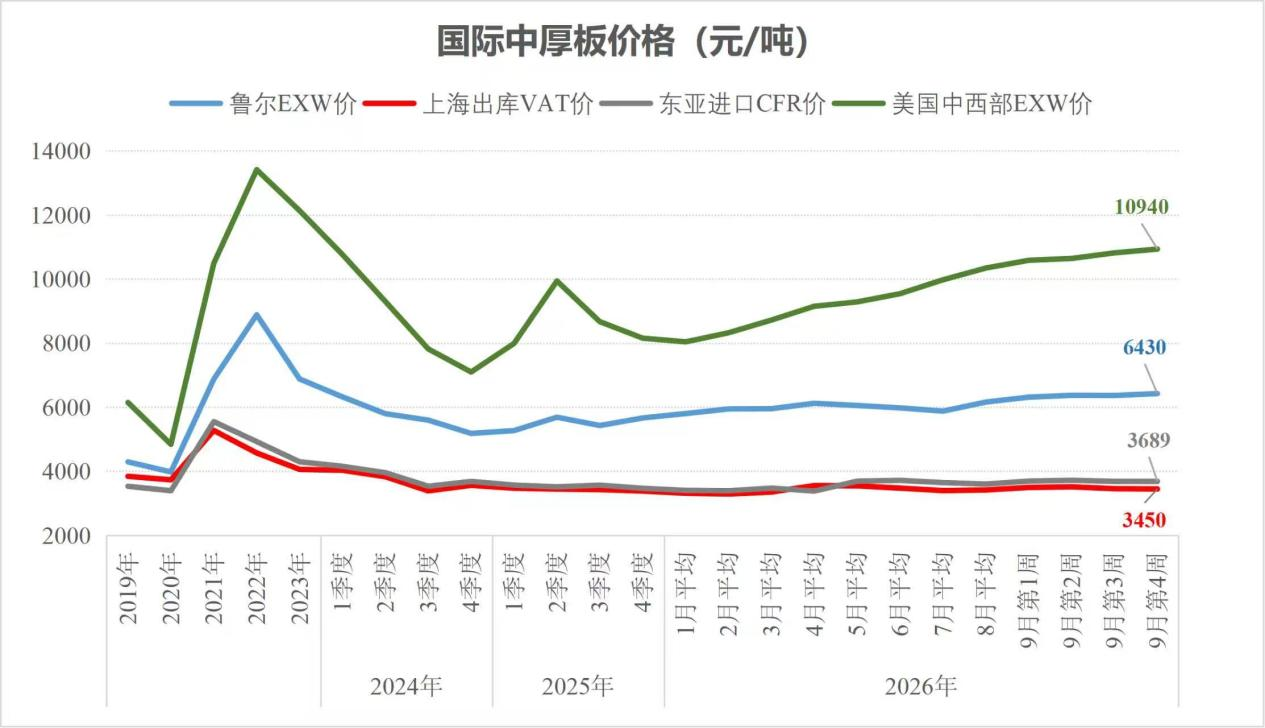 报6.png 报6.png