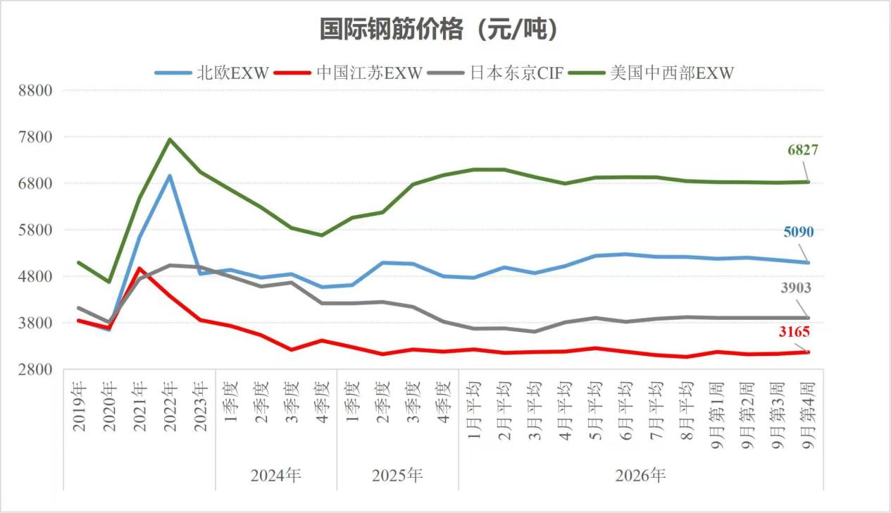 报7.png 报7.png