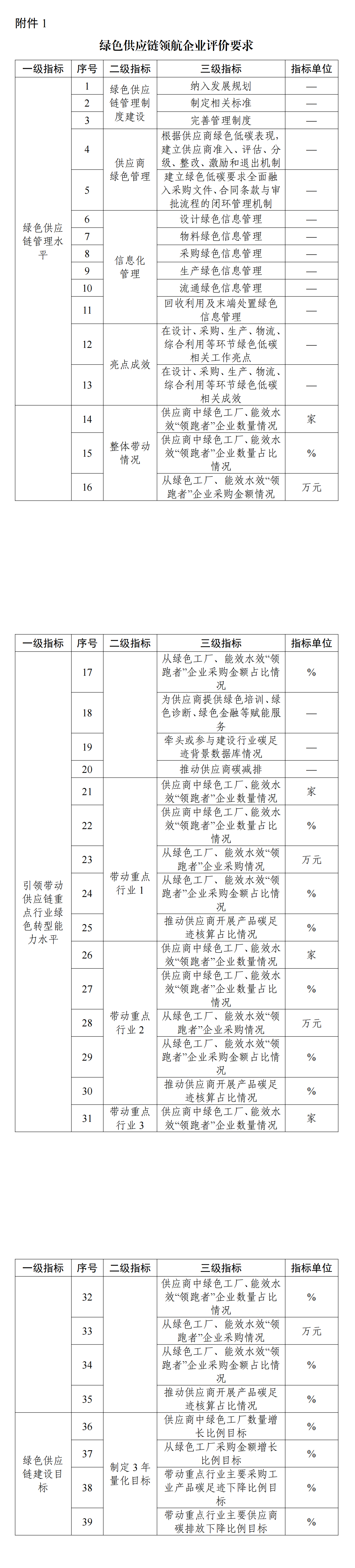 1593066d98b5438c9e7cceb134007ef0_00_看图王.png