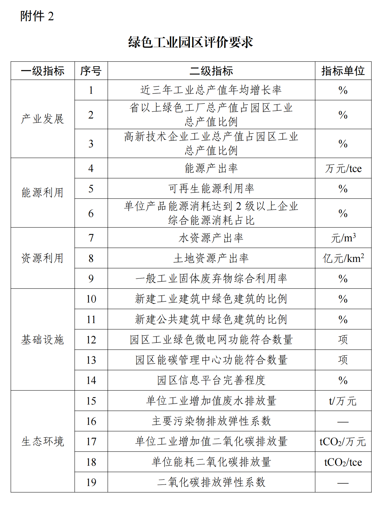 d6913237c4b34d43860cd7bffca9dfd4_00_看图王.png