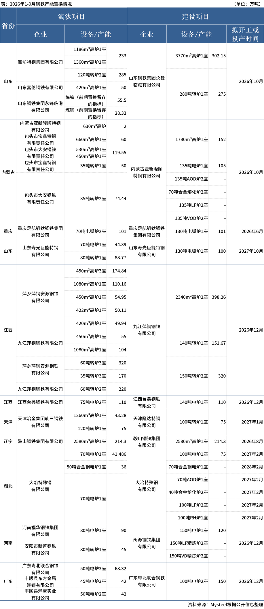 我的.png