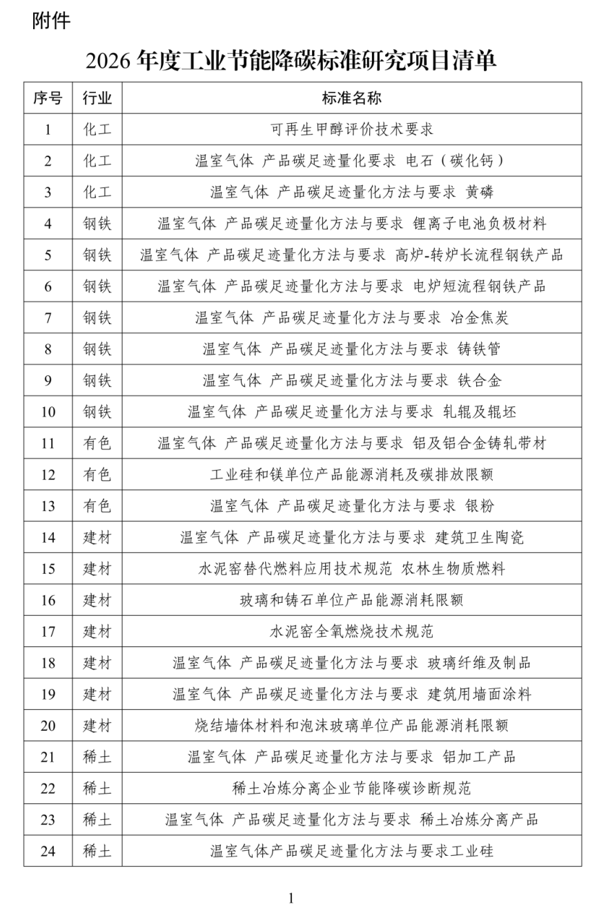 7-1_看图王.png 7-1_看图王.png