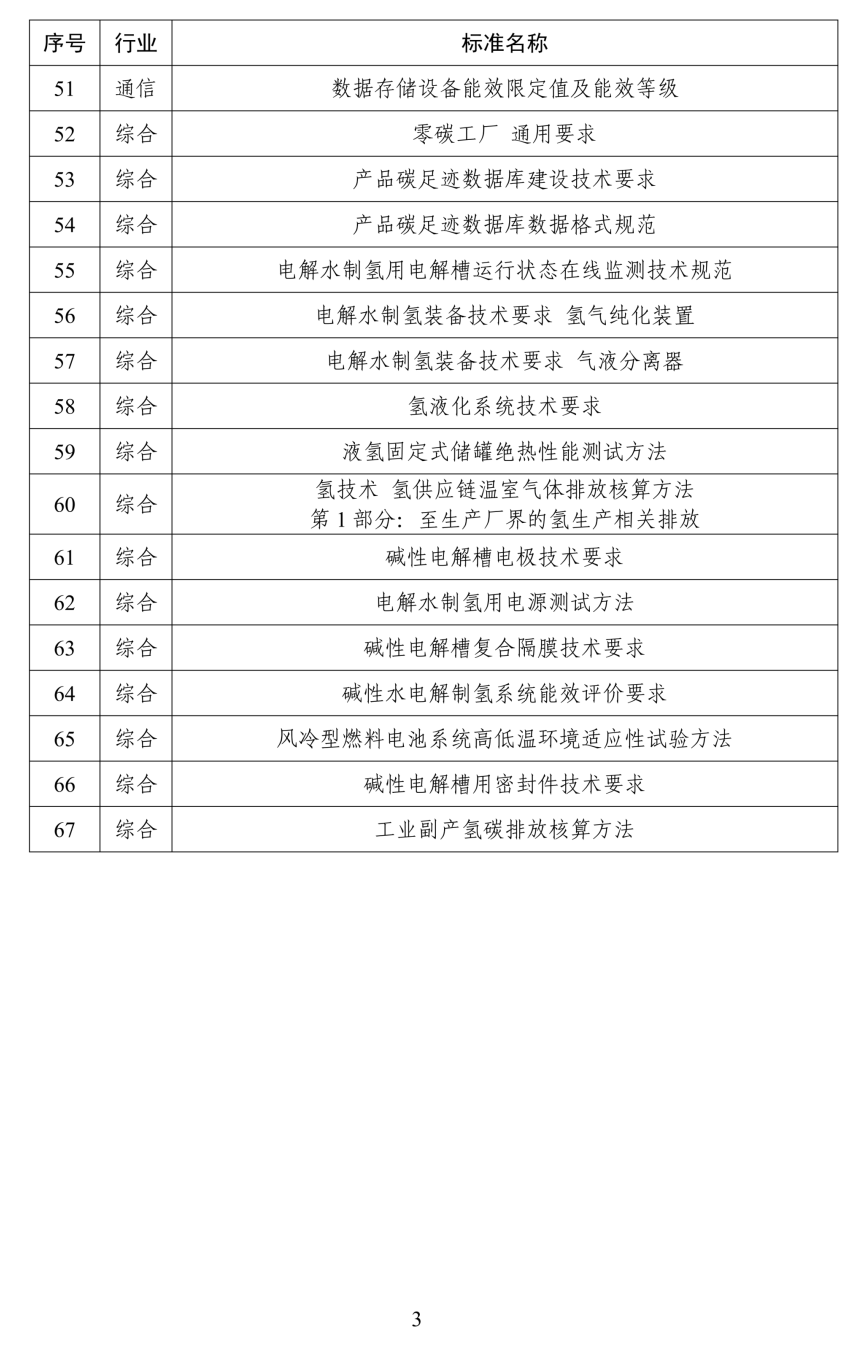 7-3_看图王.png 7-3_看图王.png
