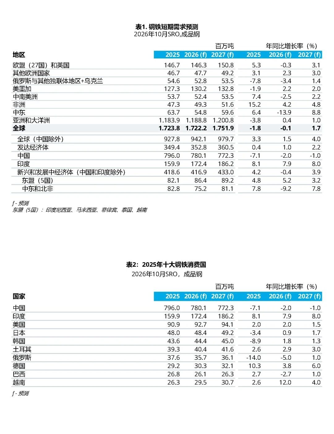 沟通需求.jpg 沟通需求.jpg