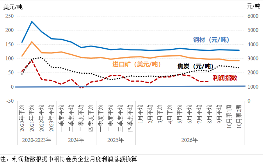 市场2.png 市场2.png
