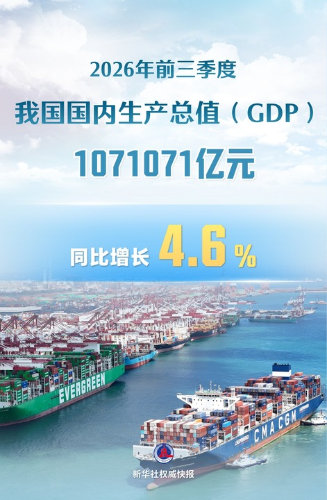 GDP.png GDP.png