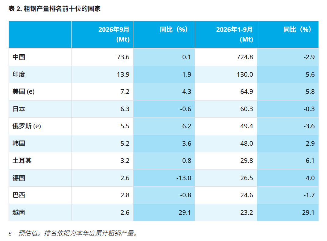 数据3.png 数据3.png