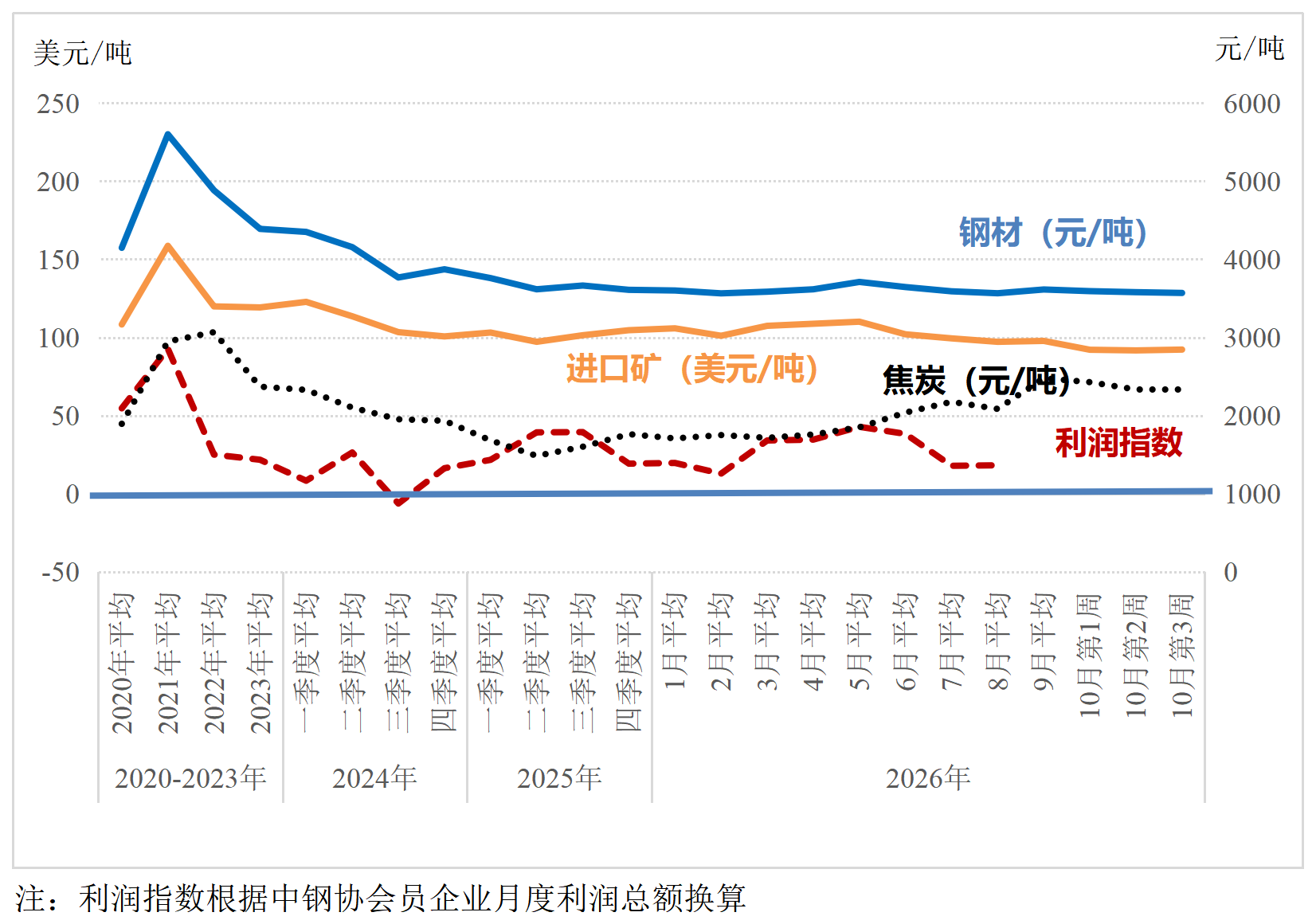 市场2.png 市场2.png