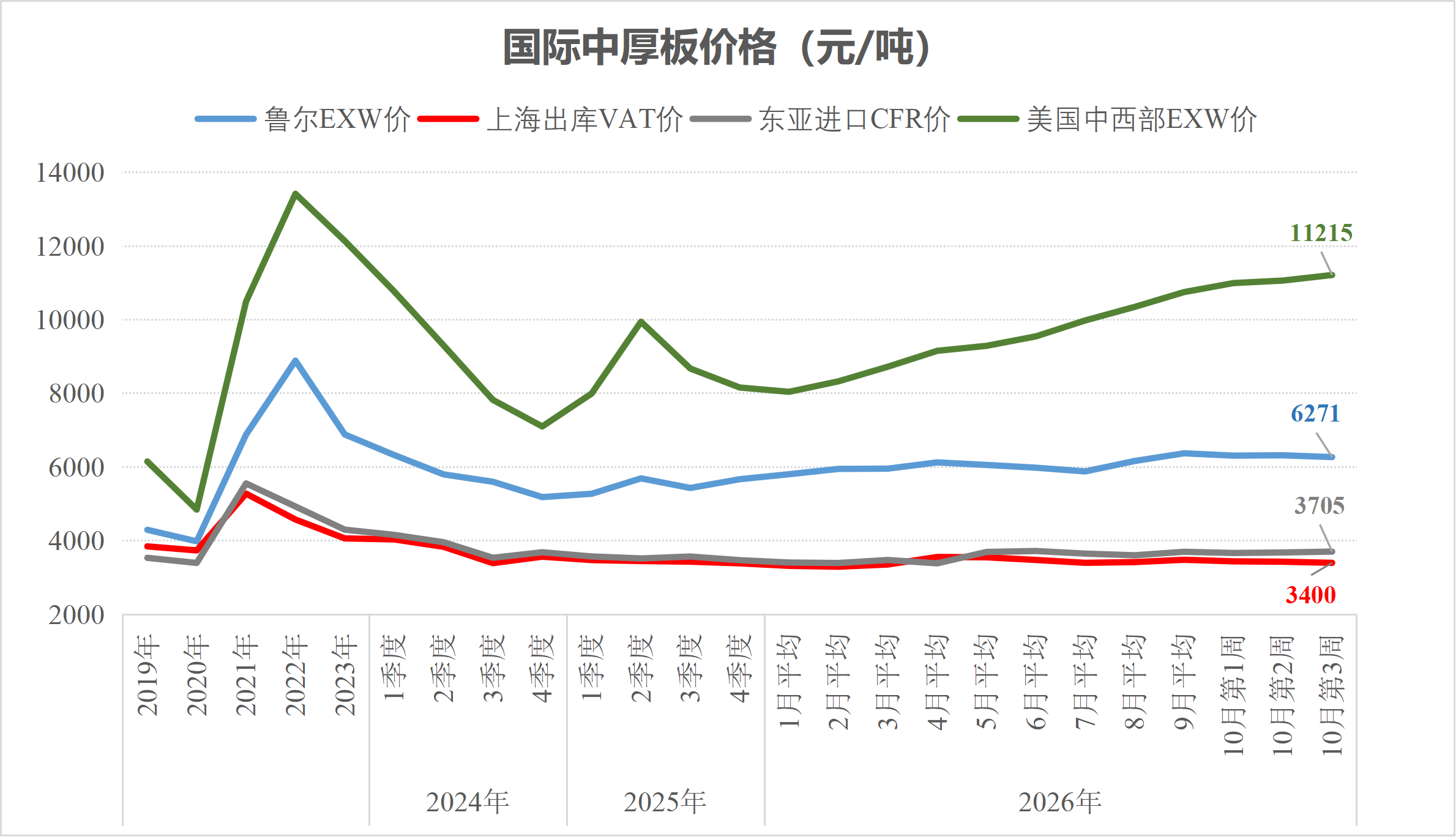 市场36.png 市场36.png