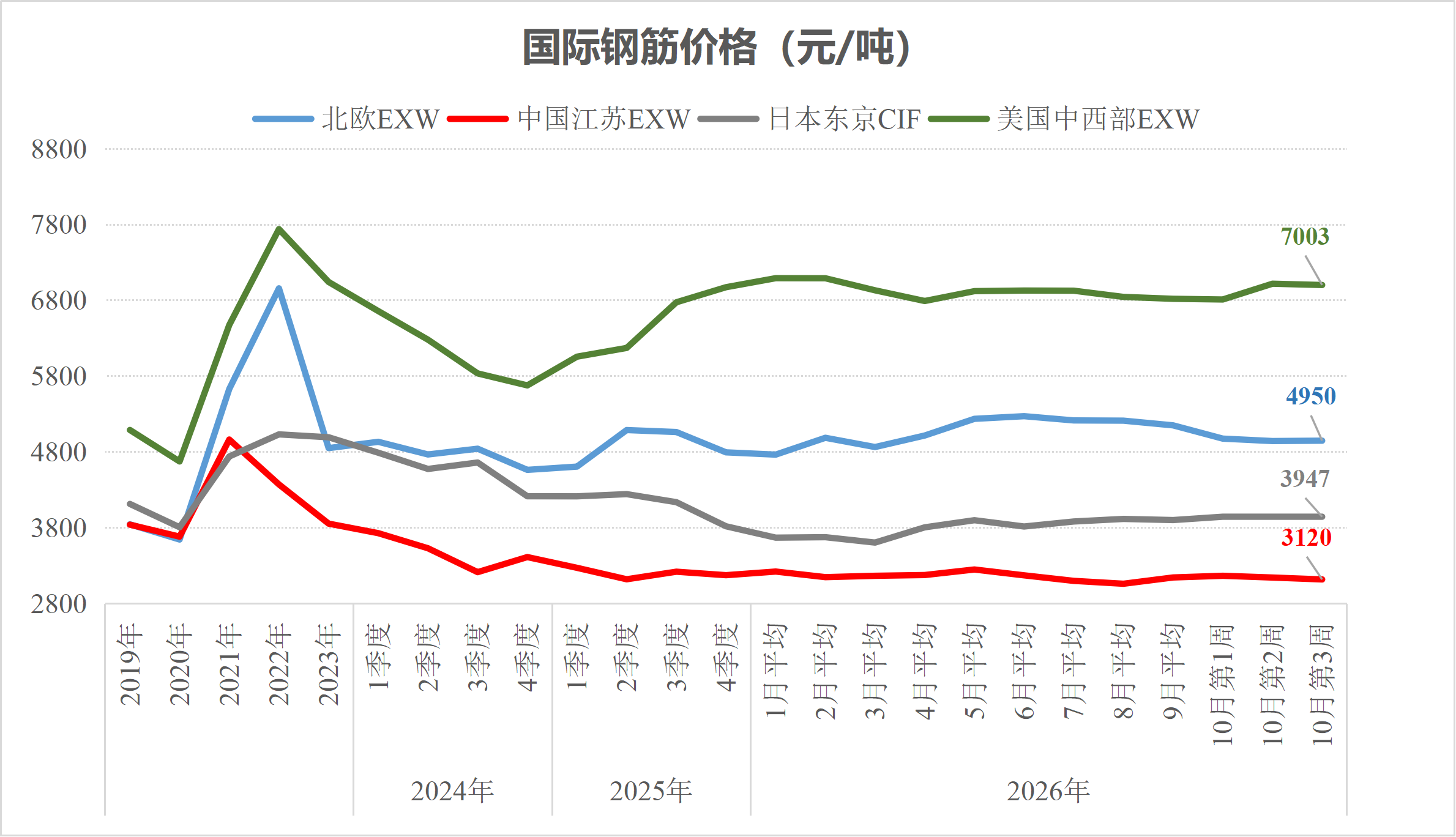 市场40.png 市场40.png